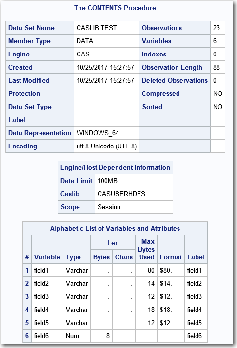 Sas Help Center Stata Dta Files