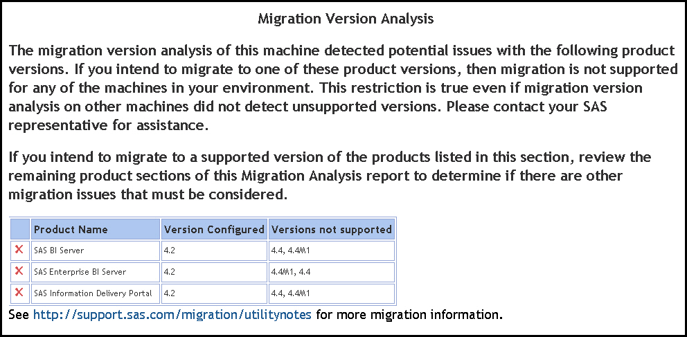 Migration Analysis Report Showing Migration Version Analysis