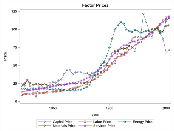 External File:images/graphic1output1.png