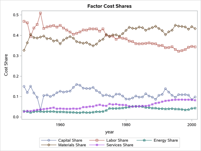 External File:images/graphic1output2.png
