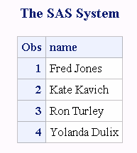 Results from PROC SQL