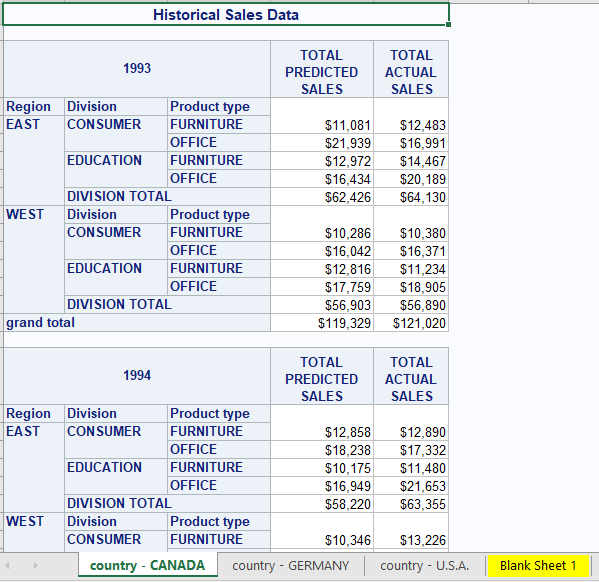 Mex Velhos - XLSX - 1.ods