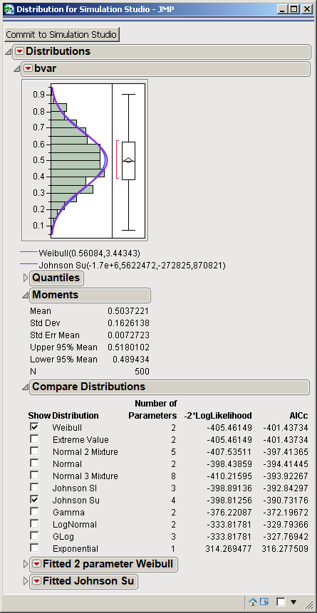 histogram sas jmp