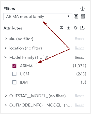Filter created with Model Family = ARIMA