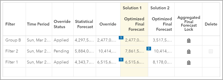 conflict resolution window
