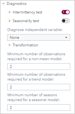 Diagnostic properties for Hierarchical Forecasting
