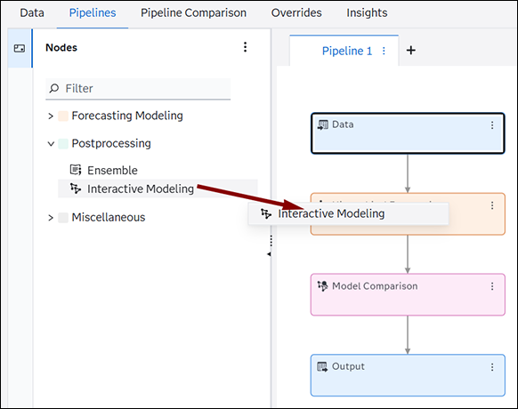 drag the interactive modeling node to the pipeline