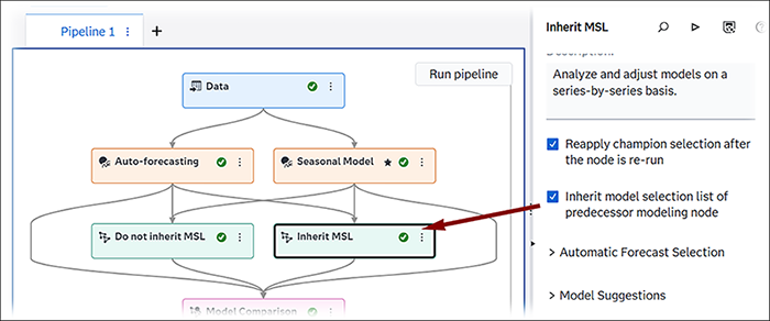 Pipeline with Two Interactive Modeling Nodes