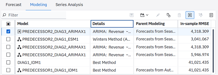 Model selection list with inheritance turned on