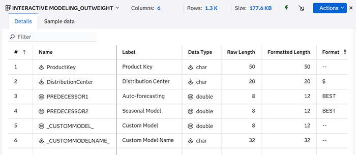 OUTWEIGHT Table in SAS Data Explorer
