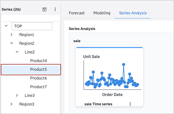 select a series in the Series pane for analysis with Hierarchical Modeling turned on