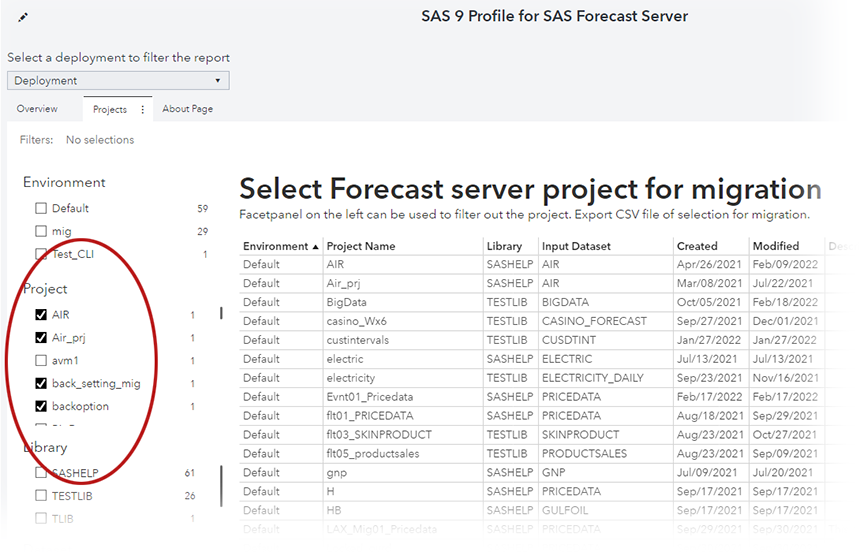 Select Forecast server project for migration